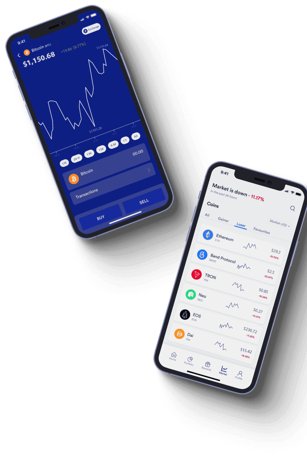 modelli AI analisi mercato